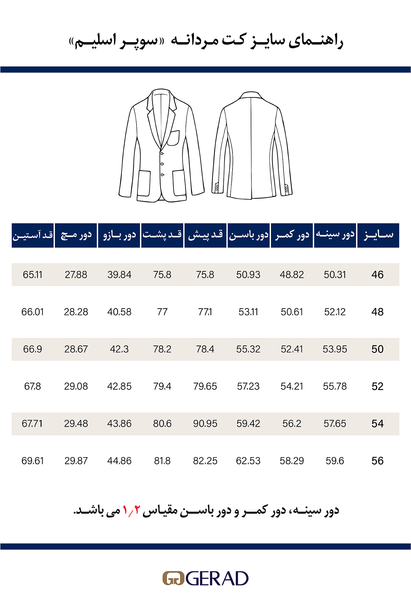 کت تک 110122